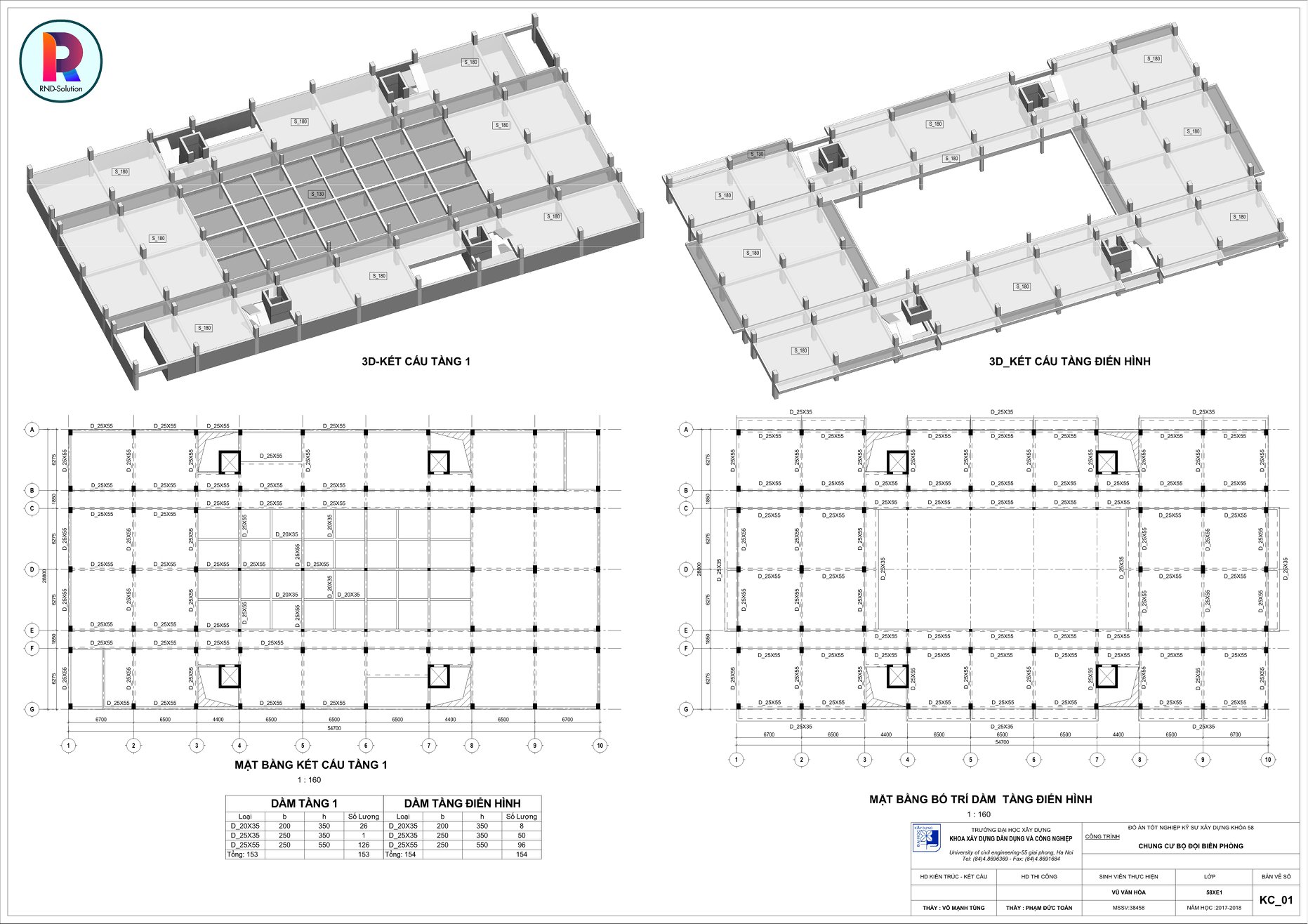Đồ án tốt nghiệp 3