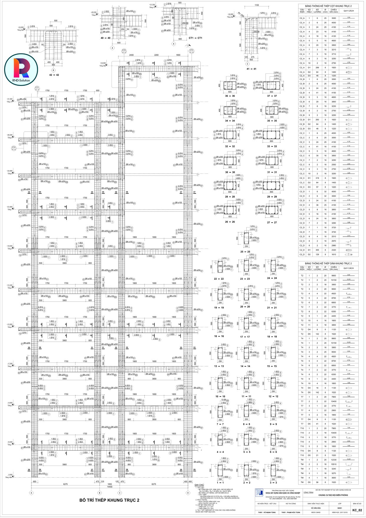 Đồ án tốt nghiệp 4