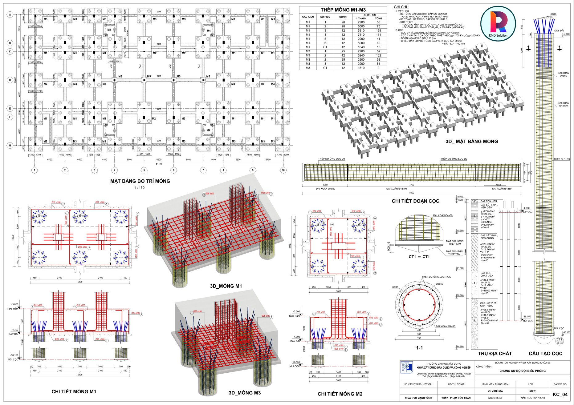 Đồ án tốt nghiệp 6